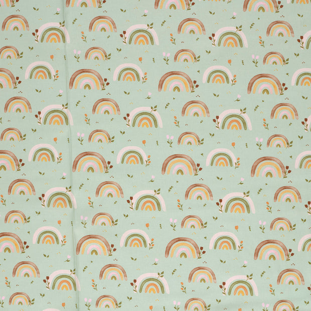 Cotton Poplin fabric Mint matte 