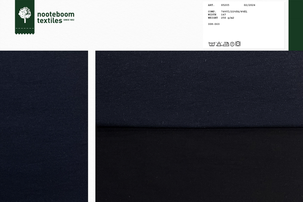  fabric 